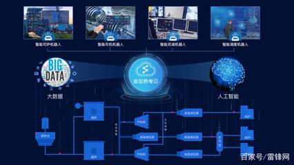 工业互联网数据服务在雾霾治理中的关键作用