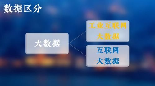 工业互联网数据分类分级 提升服务效率与数据安全的关键