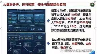 独角兽的工业大数据与工业互联网数据服务典型应用