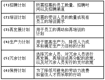 S公司 赋能房地产与家居行业，驱动数字化转型